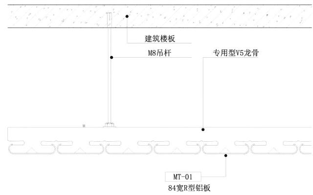 主机的安装