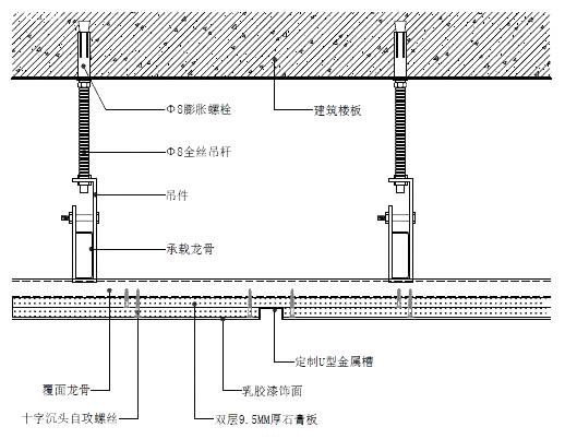 龙骨安装