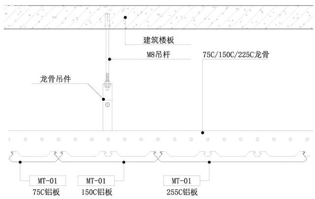 安装三角龙骨安装三角龙骨时