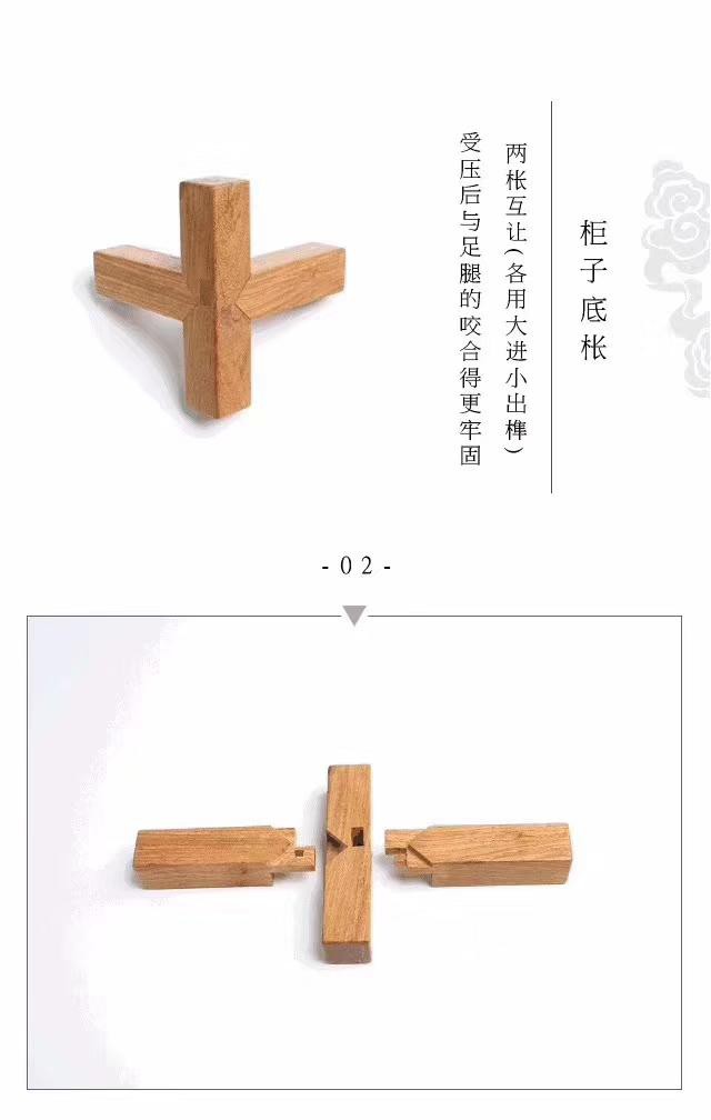 榫卯被称作红木家具的“灵魂”