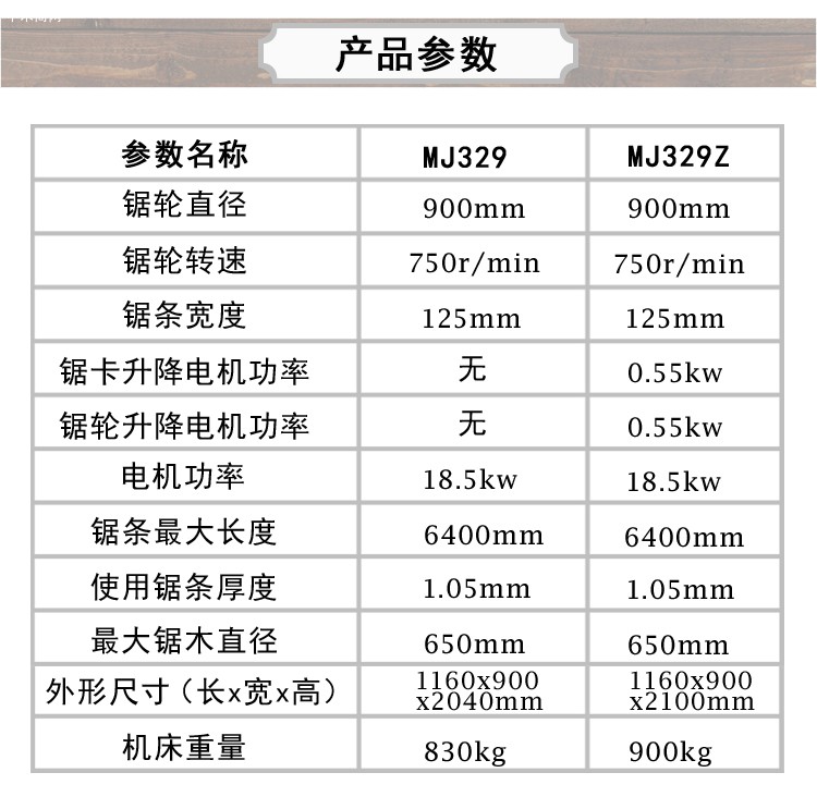 自动升降式带锯机MJ329Z图片