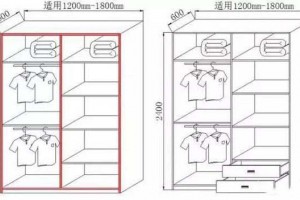 木工板衣柜怎样设计最节省板材?