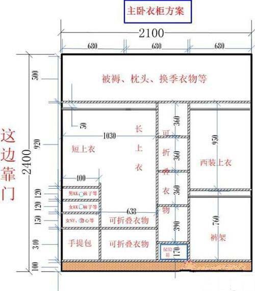 衣柜的内部分隔应该包括被褥区