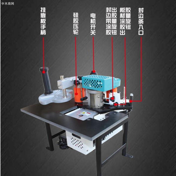 手提式木工双面涂胶封边机,异形封边机,圆形封边机厂家