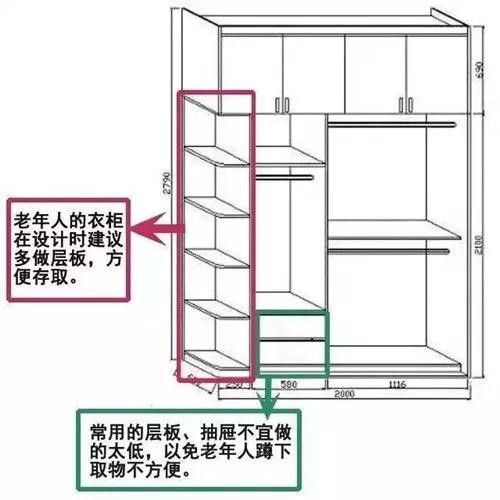 衣柜怎样设计最合理既美观又实用产品