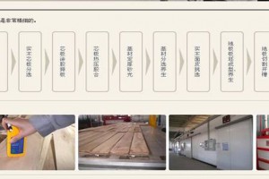 实木地板坯料加工过程工艺流程图