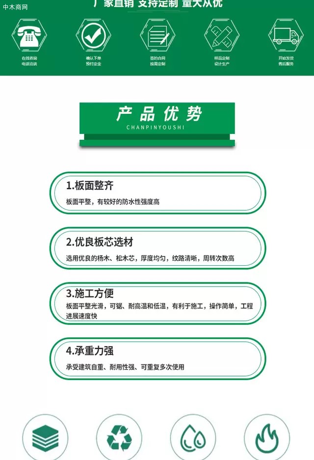 厂家直销半整芯松杨结合酚胶面建筑板防水耐用适用于高层桥梁包装价格