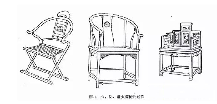 太师椅
