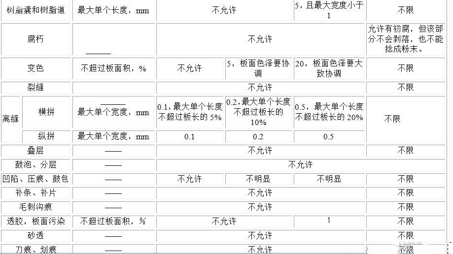 多层实木复合地板图片