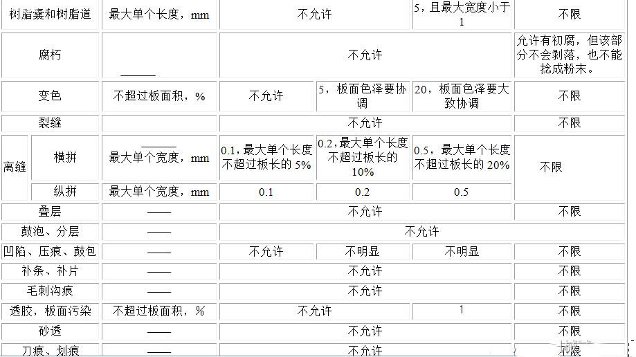 多层实木复合地板图片