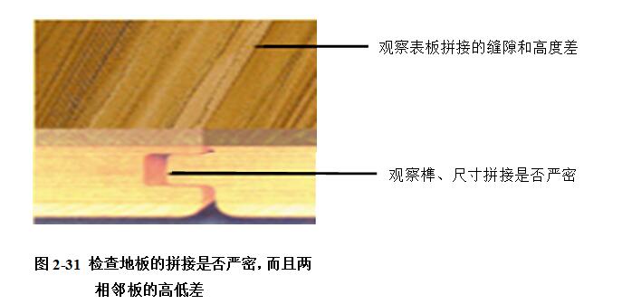 多层实木复合地板批发