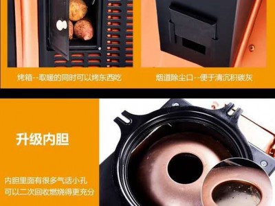 宜昌柴火气化炉价格多少钱一套?图2