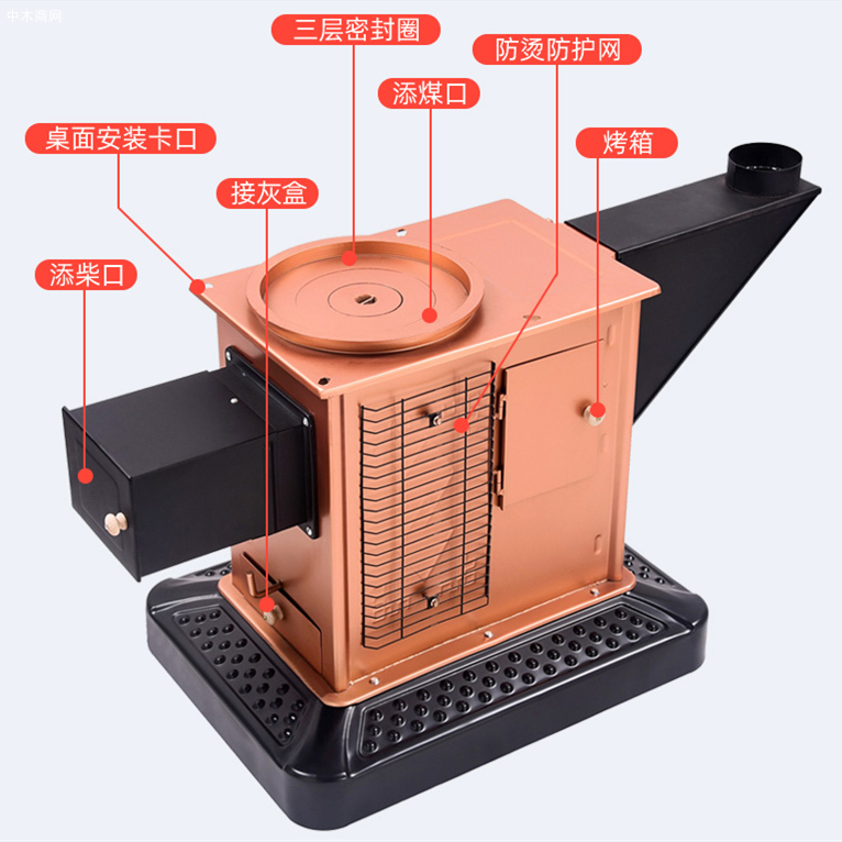 农村家用室内烤火炉炉体和桌面效果实拍图片高清图