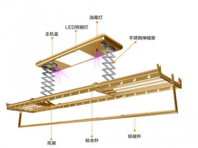 智能电动晾衣架遥控升降收缩折叠户外阳台室内自动嗮晾衣机图1