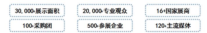 第10届中国（厦门）国际门业、定制家居及木工机械展览会