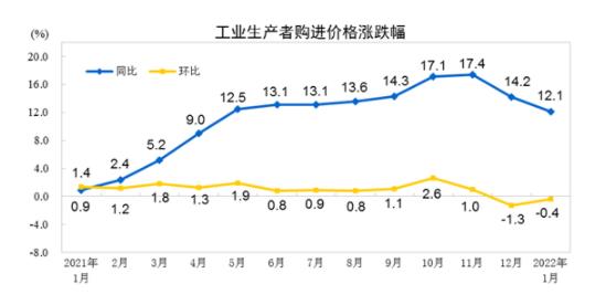 木制品价格行情图片