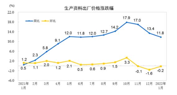 木制品价格行情价格