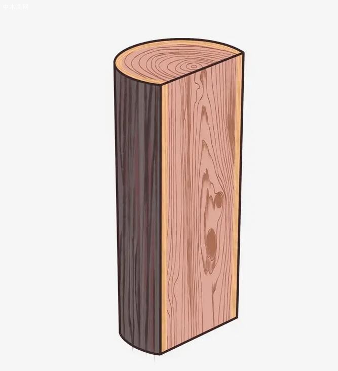 木材有代表性的三个切面是什么及识别木材三个切面的方法厂家