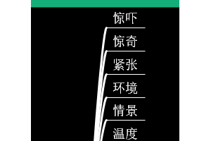 这是商品名称