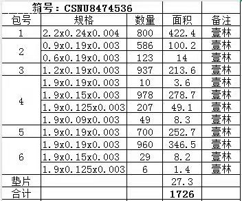 国外加工欧橡锯切表板价格