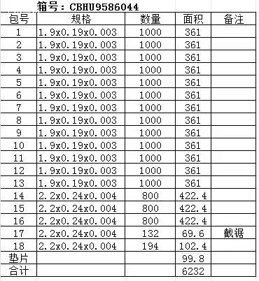 国外加工欧橡锯切表板批发