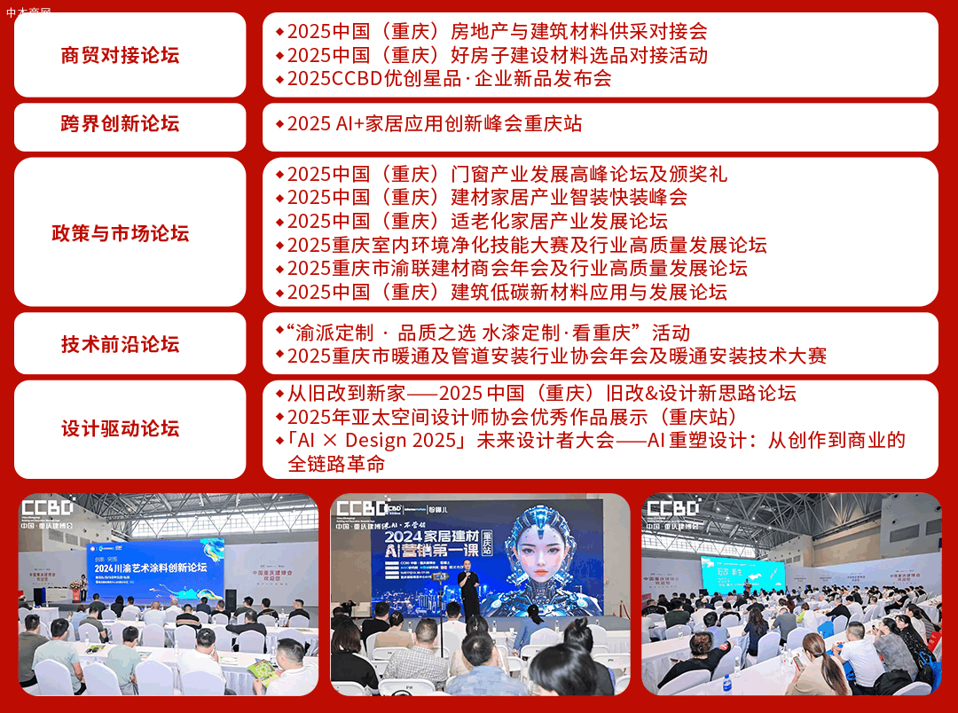 2025CCBD中国重庆建博会8大展区联动，5大亮点不容错过——抢占下半年业绩冲刺先机，来2025CCBD中国重庆建博会图片