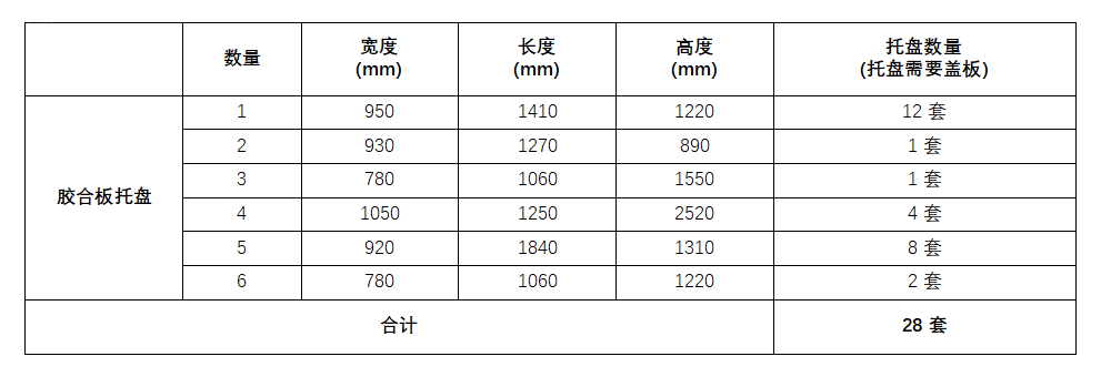 求购：胶合板托盘规格